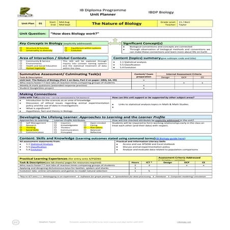 01 Nature of Biology