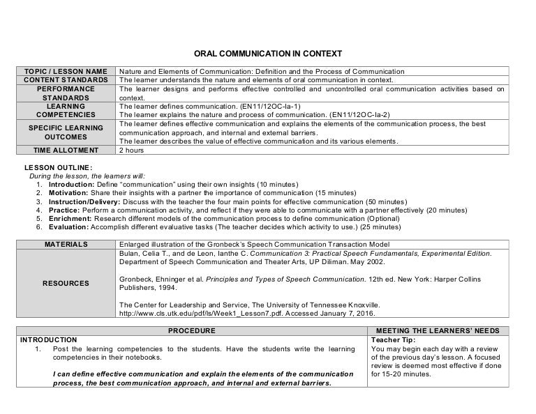 01 oral communication in context