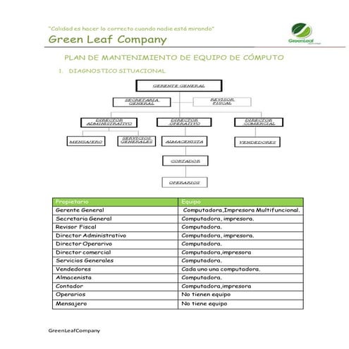 plan de mantenimiento
