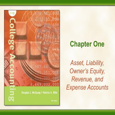 01powerpoint.pptx fundamental of accounting equation | PPT