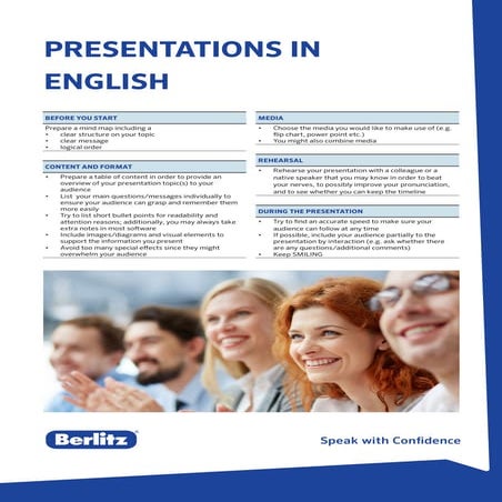 How to hold presentations in English