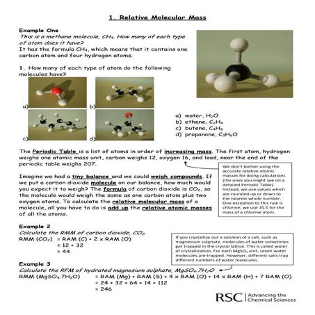 01 Relative Molecular Mass