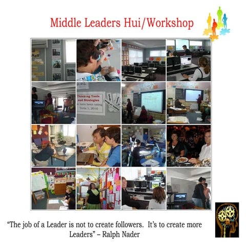Digital learning resources | PPT