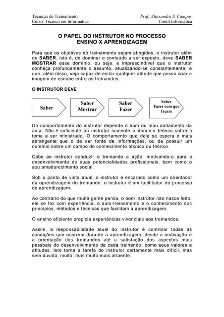 01 tecnicas de treinamento