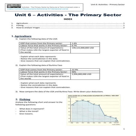 Unit 2 - Activities for the Primary Sector