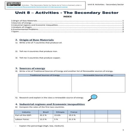 Images Secondary Sector (Introduction and Energy Production) | PPT