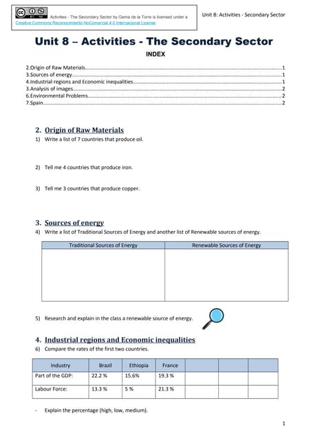 Images Secondary Sector (Introduction and Energy Production) | PPT