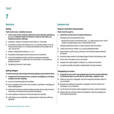 01 Year 7 Objectives