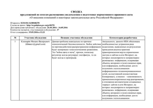 Сводка поступивших предложений по уведомлению о начале разработки законопроекта о блокировке зеркал и запрету пропаганды обхода цензуры