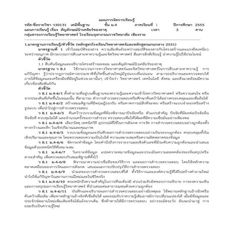 02 สัญลักษณ์นิวเคลียร์ของธาตุ