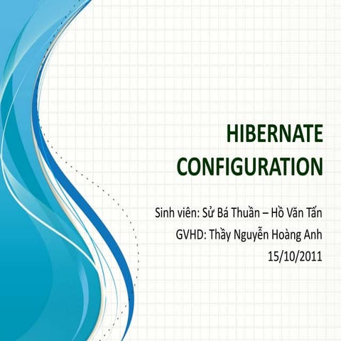 Cấu hình Hibernate