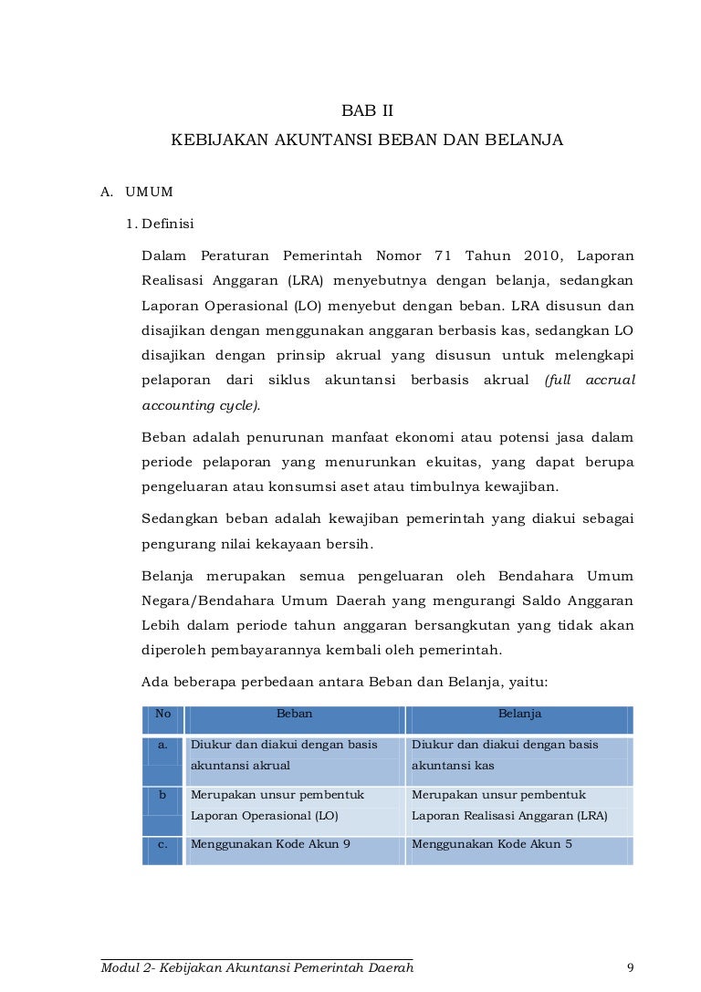 02 Kebijakan Akuntansi Beban Belanja