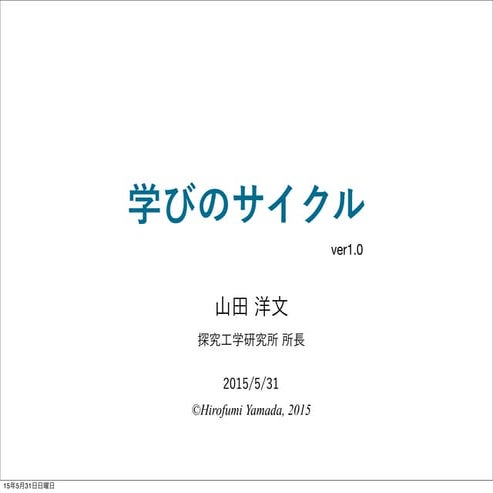 探究工学（２）「学びのサイクル」