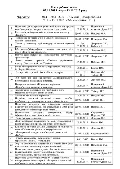 план роботи з 02.11.2015
