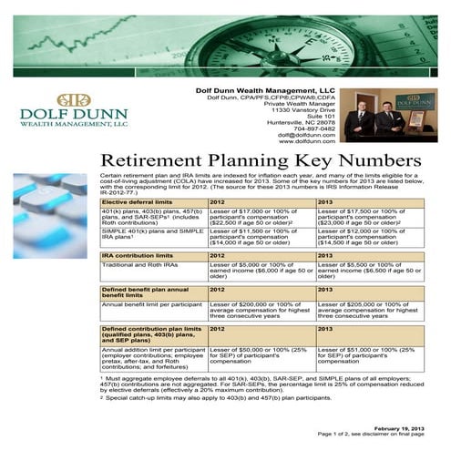 Excel capital needs analysis | PDF