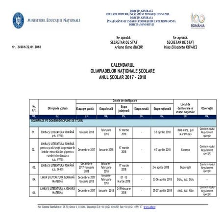 Calendar Olimpiade școlare