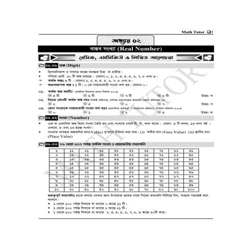 02.  number (math tutor  by kabial noor) [www.itmona.com]