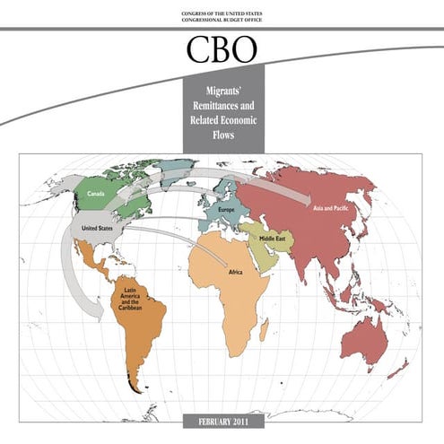 Migrants' Remittances and Related Economic Flows