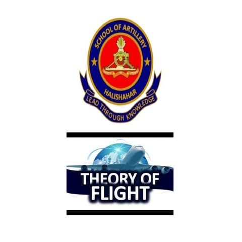 Theory of Flt of Drone of Various Countries