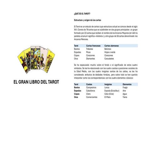 MANUAL DE LECTURA DE BARAJA CARTAS TAROT ARCANOS español | PDF