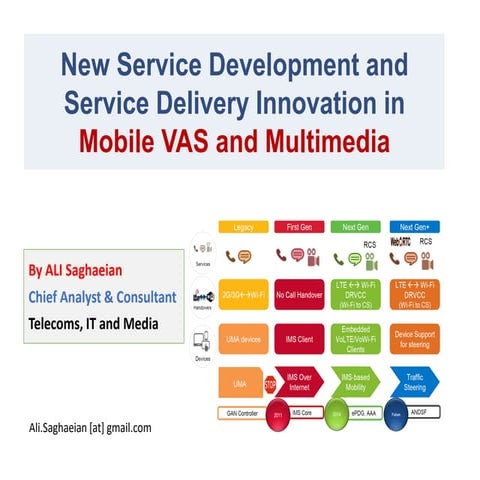 New Service Development and Service Delivery Innovation in Mobile VAS and Mul...