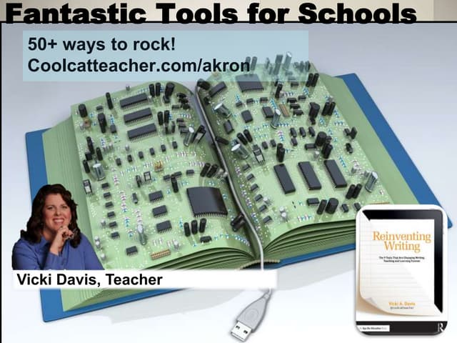 50+ Ways to Use Technology in the Classroom