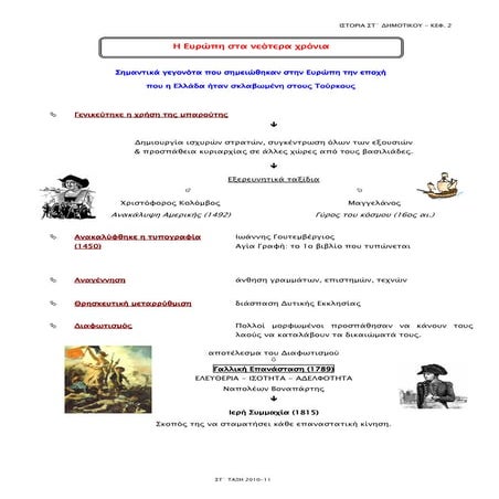 Η Ευρώπη στα νεότερα χρόνια