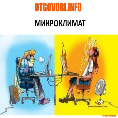 Основни изисквания, свързани с микроклимата