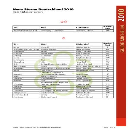 02_Sterne_D_2010_Küchenchef.pdf