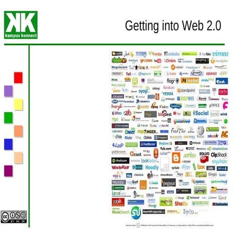 Business Models for Web 2.0
