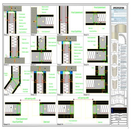 04 working details-wooden cladding-by prof dr. ehab ezzat 2019 | PDF
