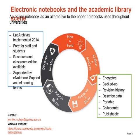 02 01 mc_leanj_enotebooks