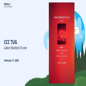 Advantages and disadvantages of er model in DBMS. Types of database ...