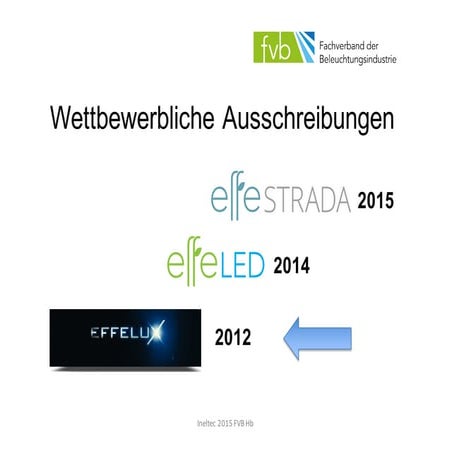 Wettbewerbliche Ausschreibung: die Förderprogramme effelux, effeLED und effeS...