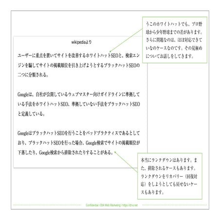 SEO勉強会まとめ（追記あり）
