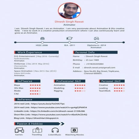 Dinesh Rawat Resume2017