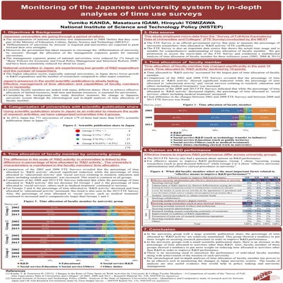 022-Kanda Monitoring of the Japanese University system using time-use survey