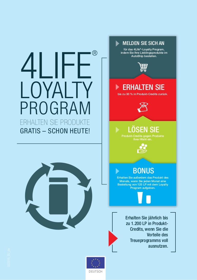 Loyalty Deutsch Loyalty Deutsch