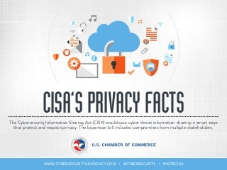 Cybersecurity Information Sharing Act: 9 Facts