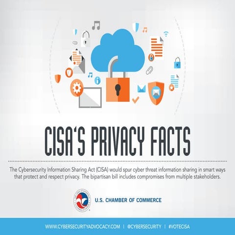CISA's Privacy Facts