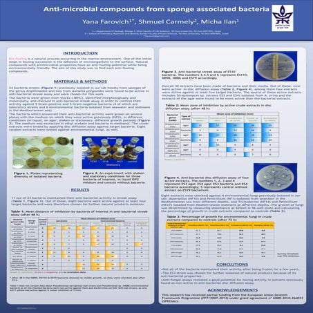 PosterPresentations#3_MI