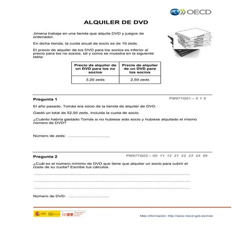 PISA matemáticas:Alquiler DVD