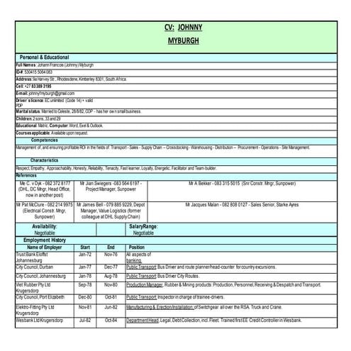 CV JOHNNY MYBURGH