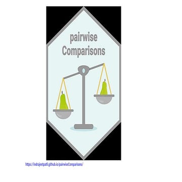 Pairwise comparison of items and environment