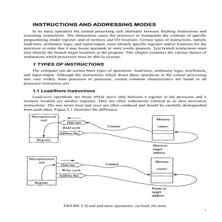 02 addressing modes 6800