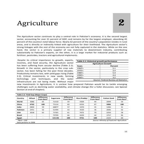 Bhattacharjee 7a introduction to key indicators | PPT