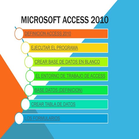 02 arias jhonatan access 2010
