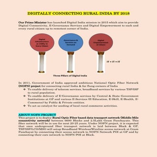 DIGITALLY CONNECTING RURAL INDIA BY...