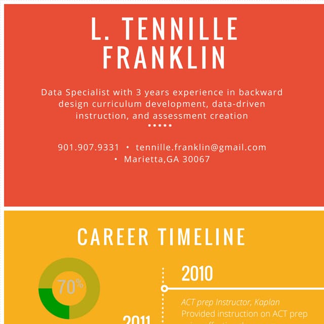 Career Infographic (3)
