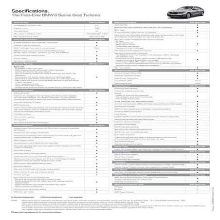 New BMW 6 Series GT India Specs | PDF